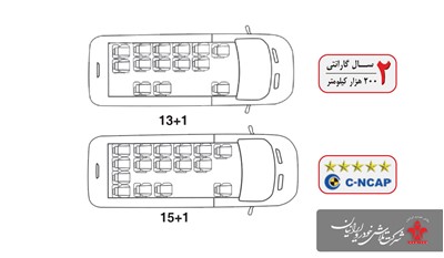 ون و مینی بوس جک